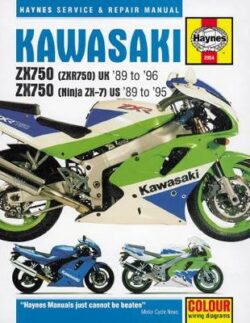 Kawasaki ZX750 Fours