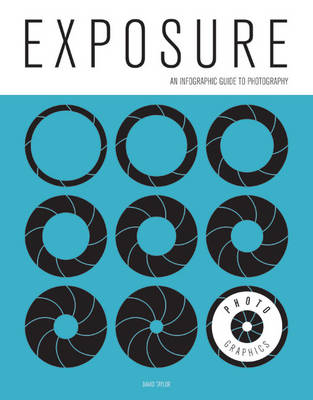 Exposure: An Infographic Guide