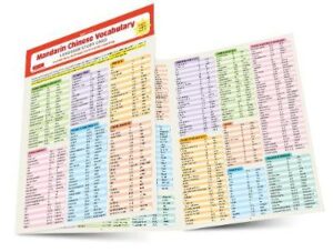 Mandarin Chinese Vocabulary Language Study Card