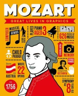 Great Lives in Graphics: Wolfgang Amadeus Mozart