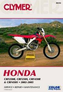 Honda CRf250R (2004), CRf250X (2