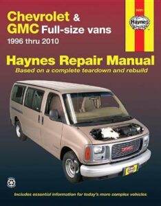 Chevrolet Express & GMC Savana (97-10)