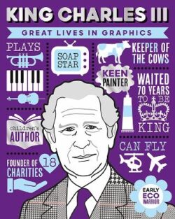 Great Lives In Graphics King Charles III